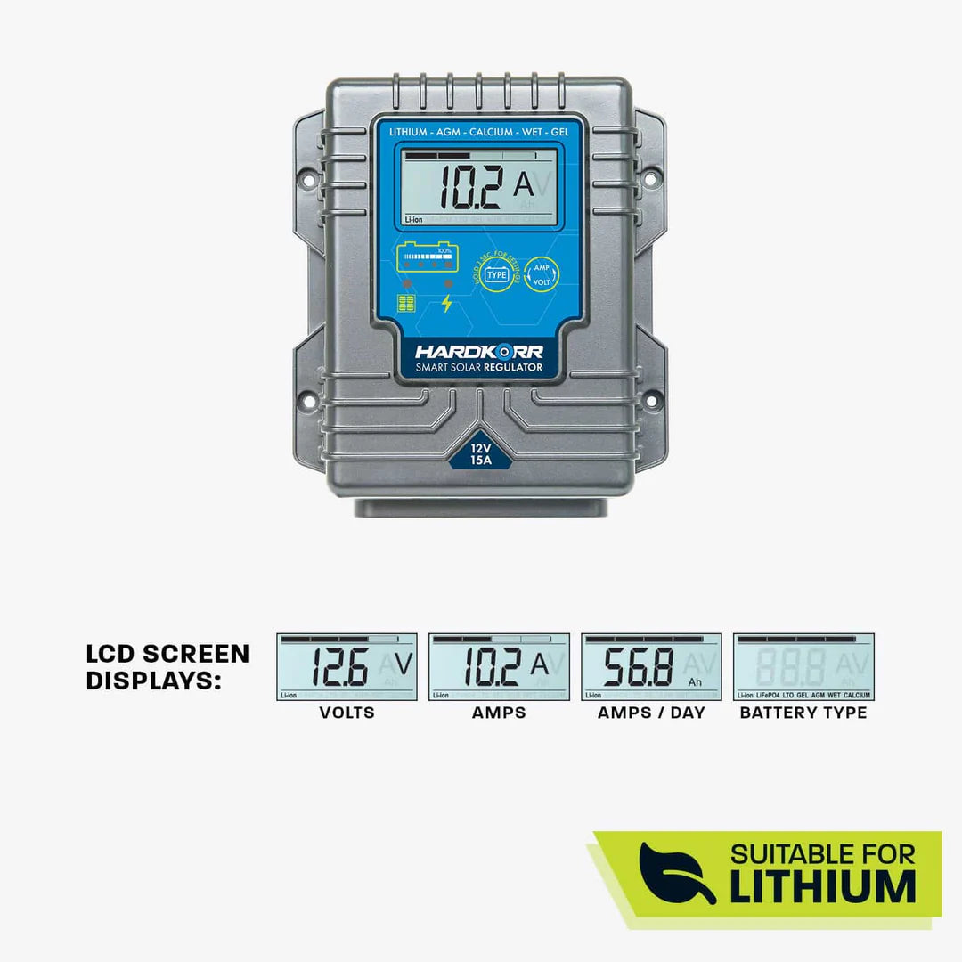 200W Portable Solar Blanket w/15A Regulator