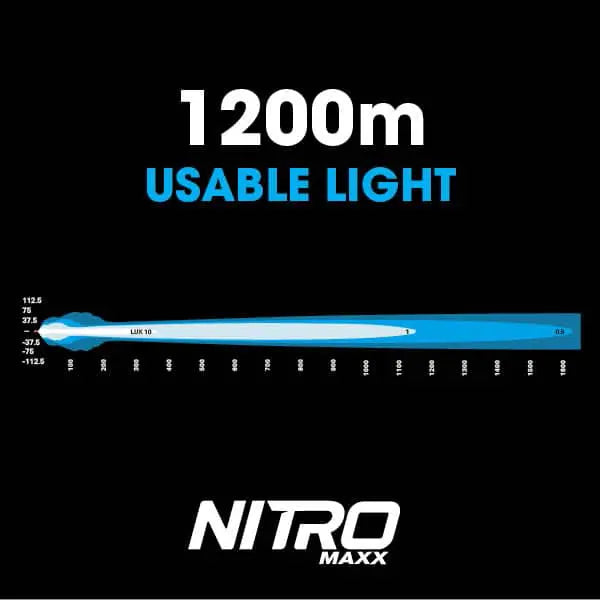 Nitro 80 Maxx LED Driving Light (Pair)