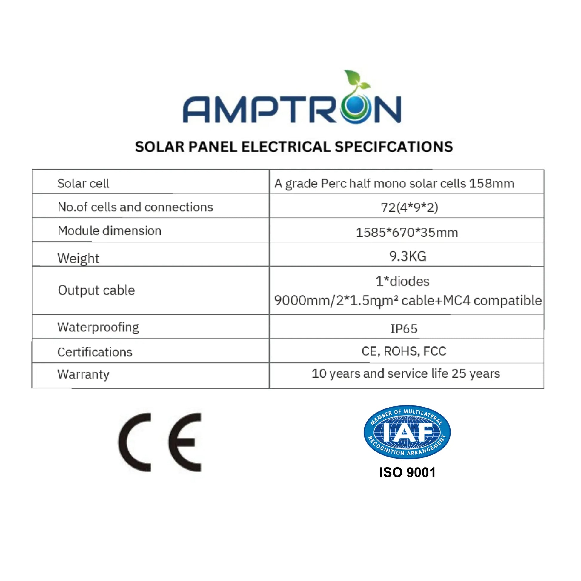 200W High Voltage Glass PERC Half-Cell Mono-Crystalline Solar Panel - 63.8V
