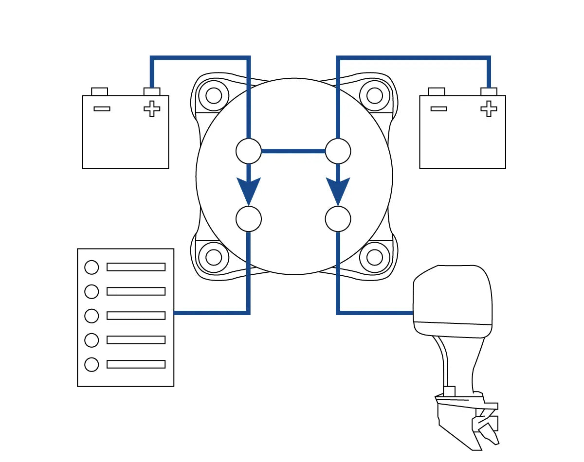 Dual‑Circuit Battery Isolator Switch – 3‑Position ON/OFF/COMBINE (12–32 V)