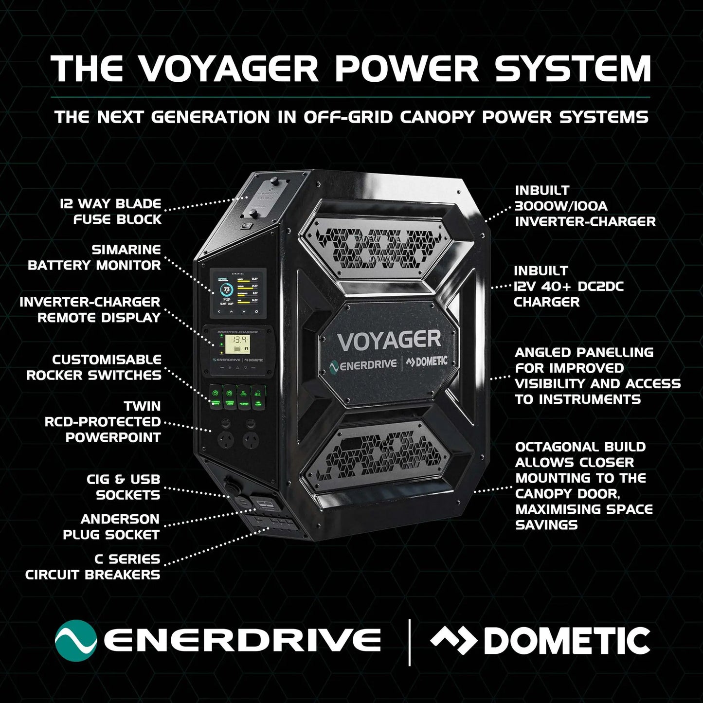 Enerdrive Voyager System - 3000W / 100A Inverter-Charger + 40A DC-DC (with Simarine SCQ50)