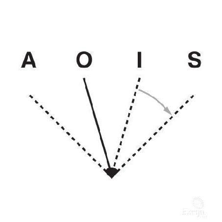 OEX 25mm Ignition Switch Acc - Off - Acc/Ign - Start (Contacts Rated 30A @ 12V)