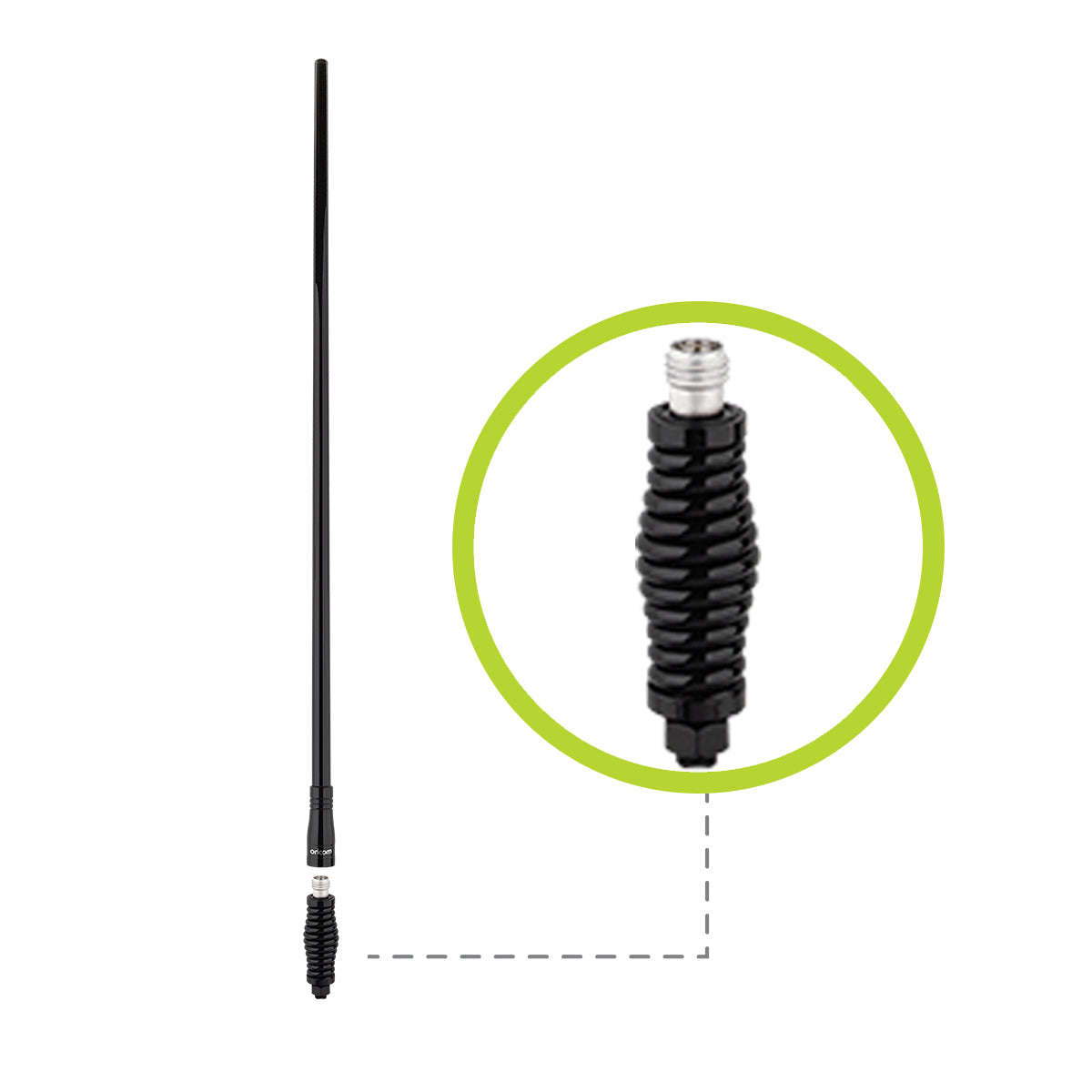 Oriciom AM/FM DAB+ Radio Antenna