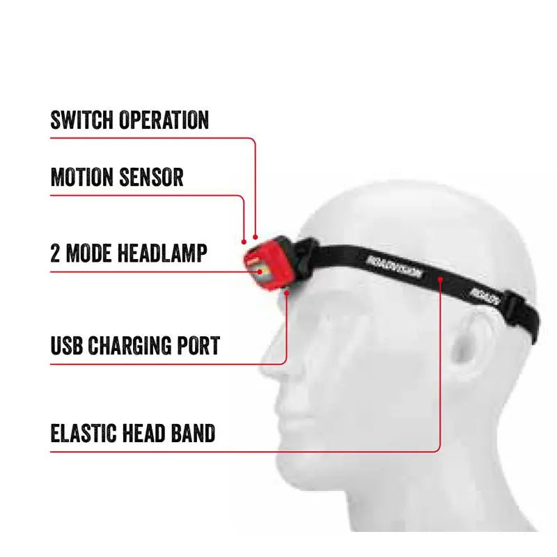 Roadvision LED Head Lamp with Motion Sensor 200LM