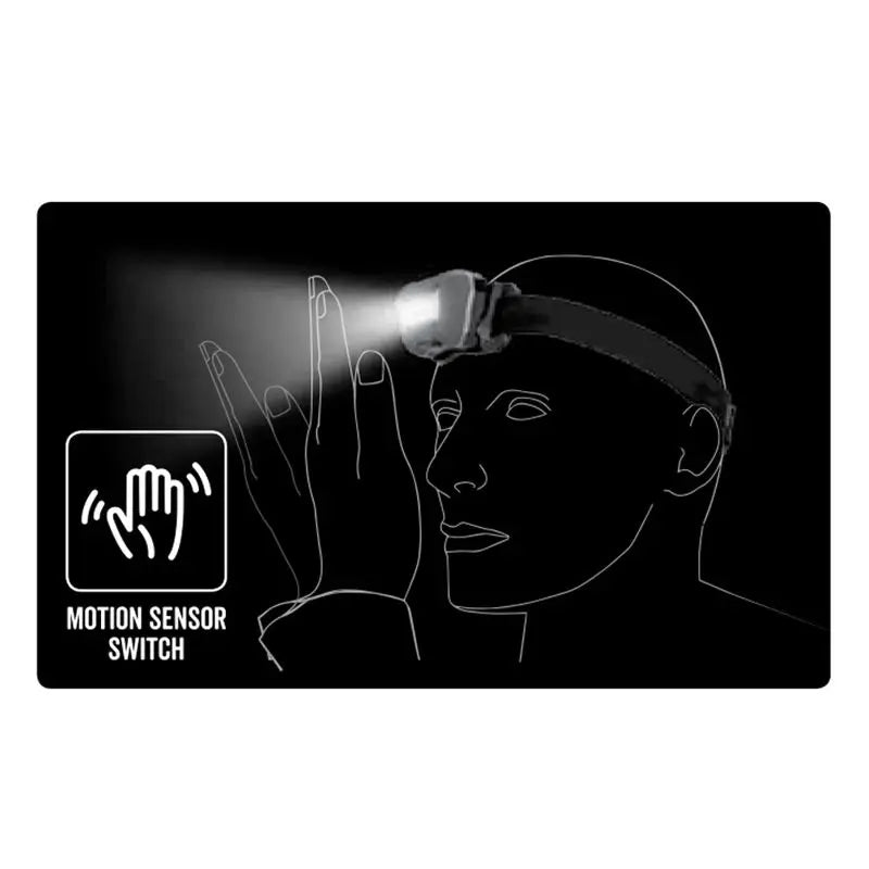 Roadvision LED Head Lamp with Motion Sensor 200LM