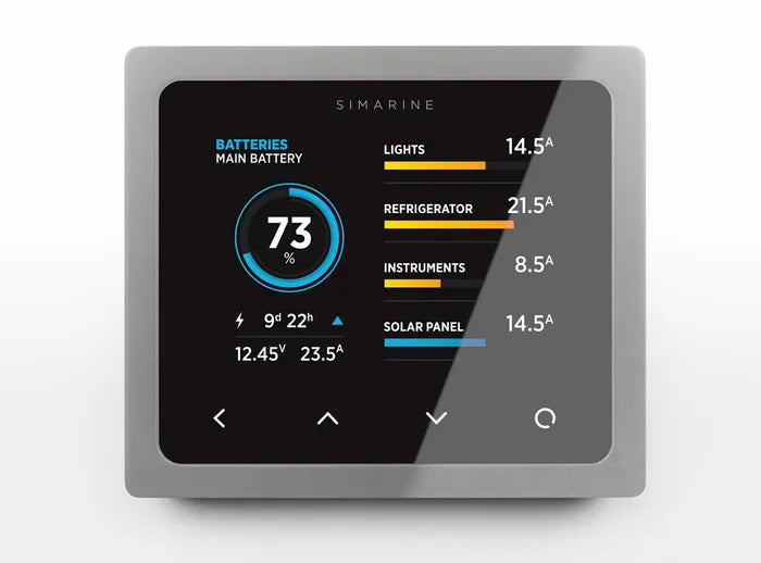 Pico Display Panel Mount Silver