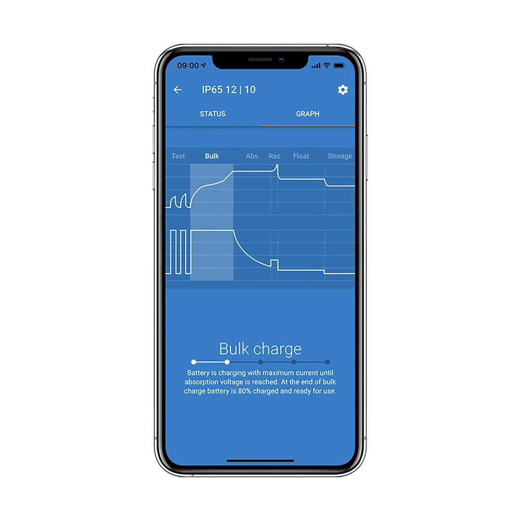Victron Energy Blue Smart IP65 Battery Charger 12V 15A (VECIP65-12/15)