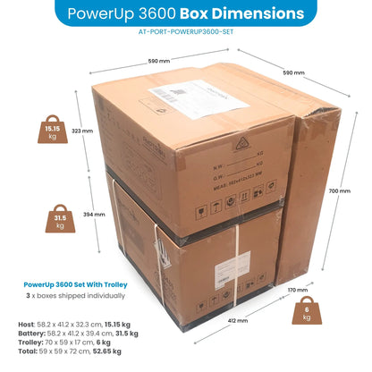 Amptron PowerUp 3600 3600W 3072Wh Portable Power Station Set