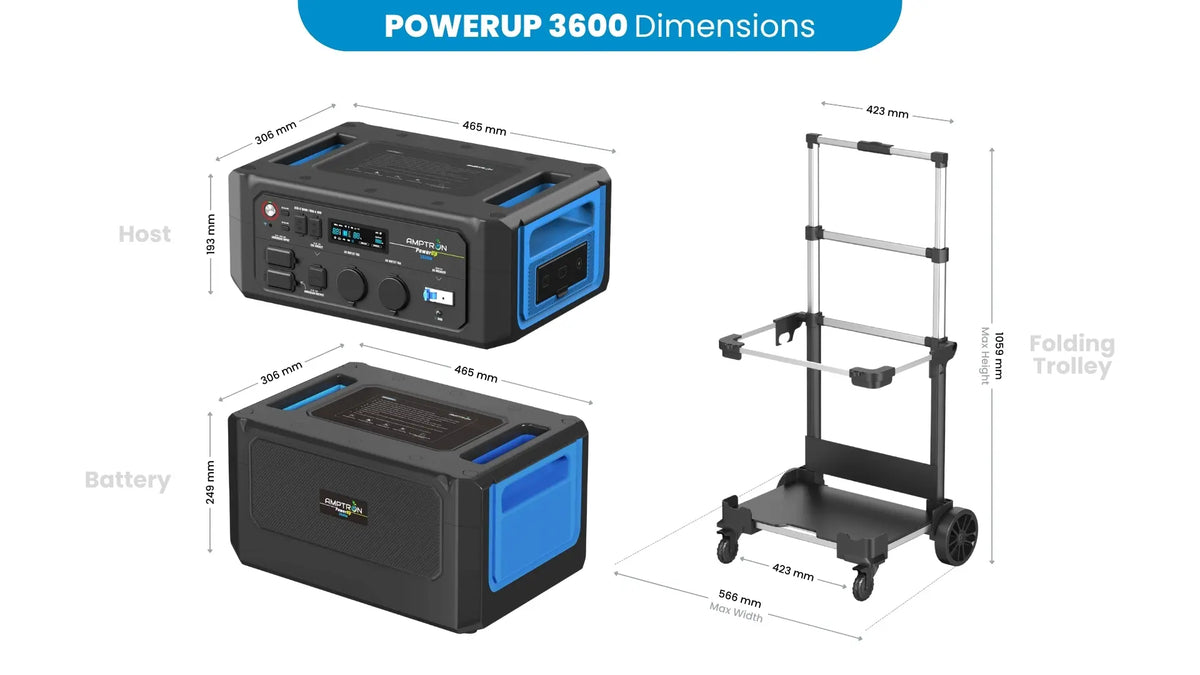 Amptron PowerUp 3600 3600W 3072Wh Portable Power Station Set
