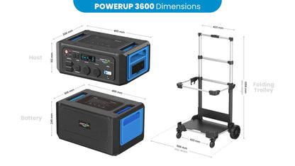 Amptron PowerUp 3600 3600W 3072Wh Portable Power Station Set