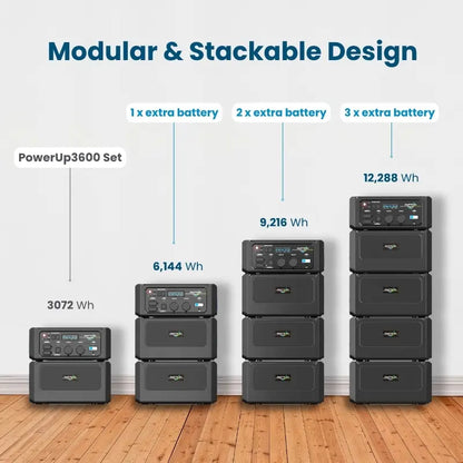 Amptron PowerUp 3600 3600W 3072Wh Portable Power Station Set