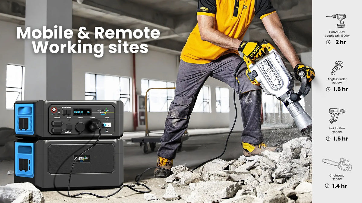 Amptron PowerUp 3600 3600W 3072Wh Portable Power Station Set