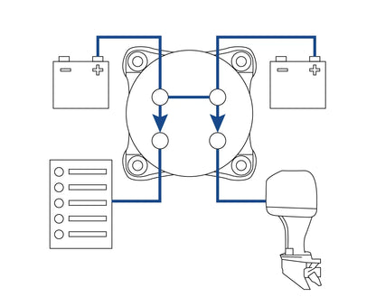 Dual‑Circuit Battery Isolator Switch – 3‑Position ON/OFF/COMBINE (12–32 V)