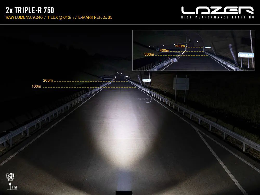 Lazer Lamps Ford Ranger 2019+ Grille Integration Kit