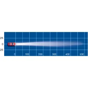 Narva Ultima 175 12V 100W Halogen Pencil Beam Driving Light Kit