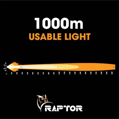 Ultra Vision Raptor 120W LED Driving Light 5700K White Black Rim
