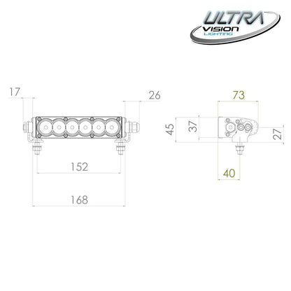 Ultra Vision Raptor 30 LED 8.5 Inch Light Bar RAP030LBv2