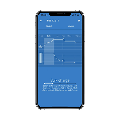 Victron Energy Blue Smart IP65 Battery Charger 24V 8A (VECIP65-24/8)